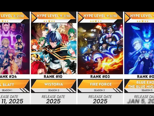 Video thumbnail for Top 50 2025 Fantasy Anime That Will Crack You Up | Anime Bytes