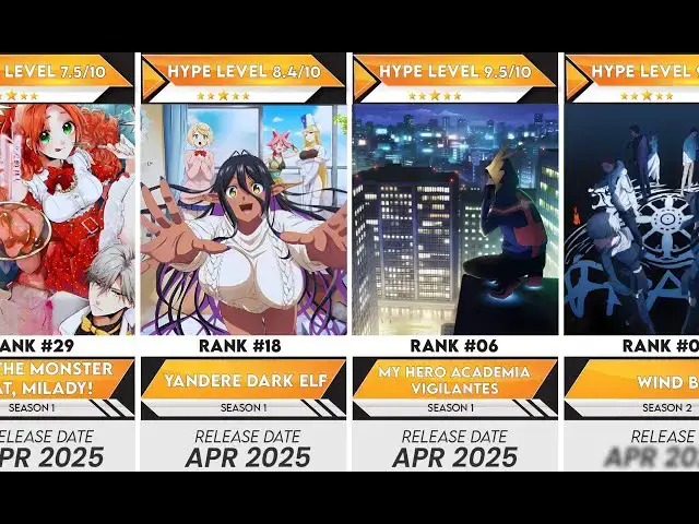 Video thumbnail for 35 Must-Watch Spring 2025 Anime You Can’t Miss | Anime Bytes
