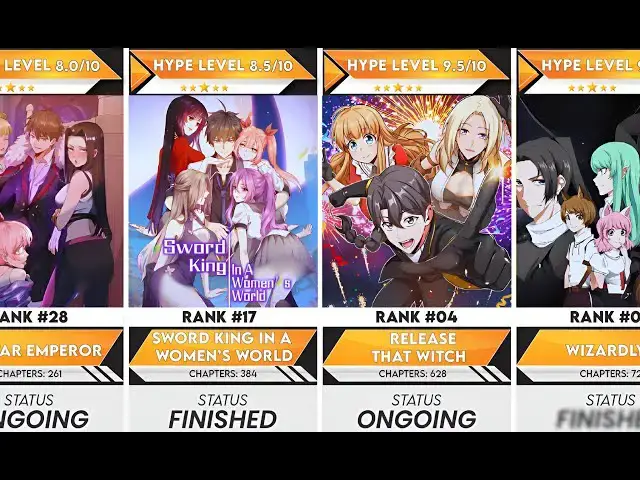 Video thumbnail for 30 Best Harem Manhwa That Will Keep You Hooked | Anime Bytes