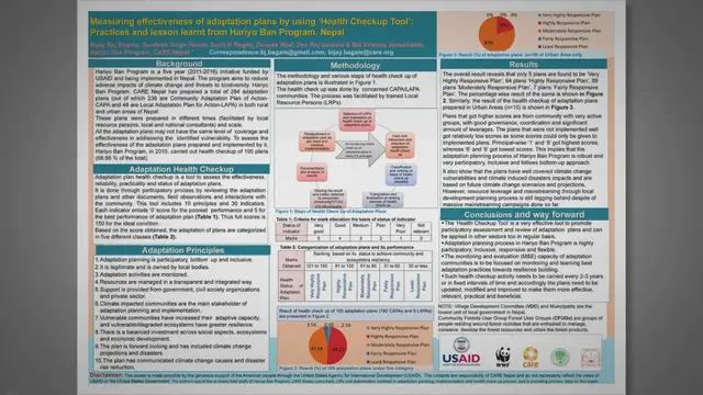 Video thumbnail for Unveiling the Power of Program Evaluation in Sociology: Exploring, Understanding, and Applying the Process