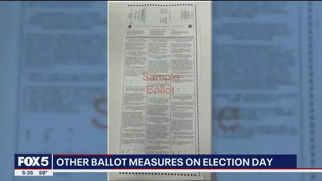 'Video thumbnail for Ballot measures to keep in mind on election day'