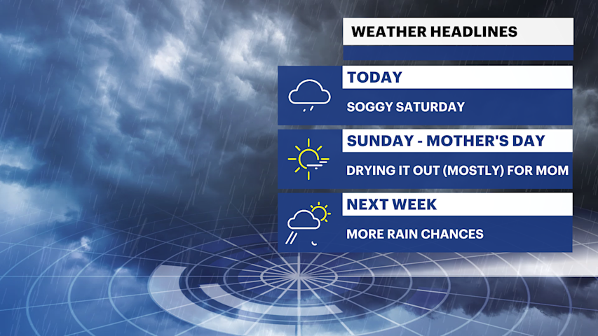 Video thumbnail for Rainy Saturday with some dry times for Mother's Day in The Bronx