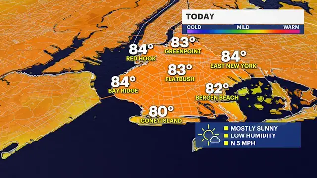 Video thumbnail for Beautiful day in Brooklyn; scattered rain chance returns tomorrow