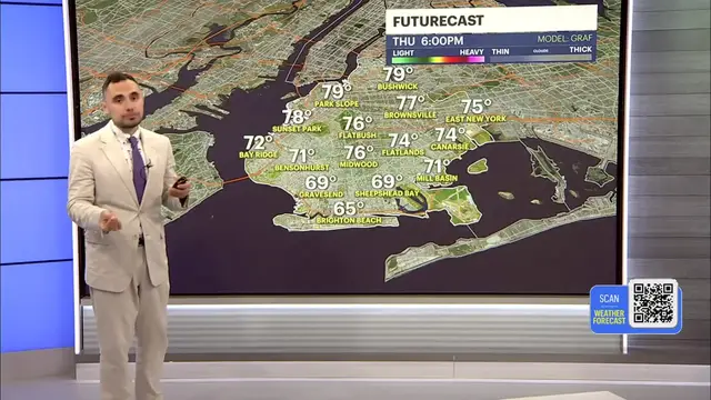 Video thumbnail for Ferocious heat arrives for Friday in Brooklyn