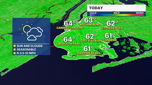 Video thumbnail for Cool and pleasant Wednesday around Brooklyn before temperatures rise later this week