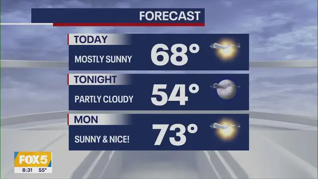 Video thumbnail for NYC beaches are now open