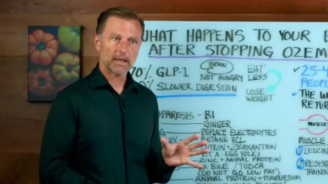 Video thumbnail for What Happens to Your Body After Stopping Ozempic(720P HD)