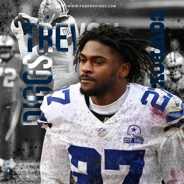 'Video thumbnail for Dallas Cowboys: Top 10 Best NFL Teams 2023 Rankings'