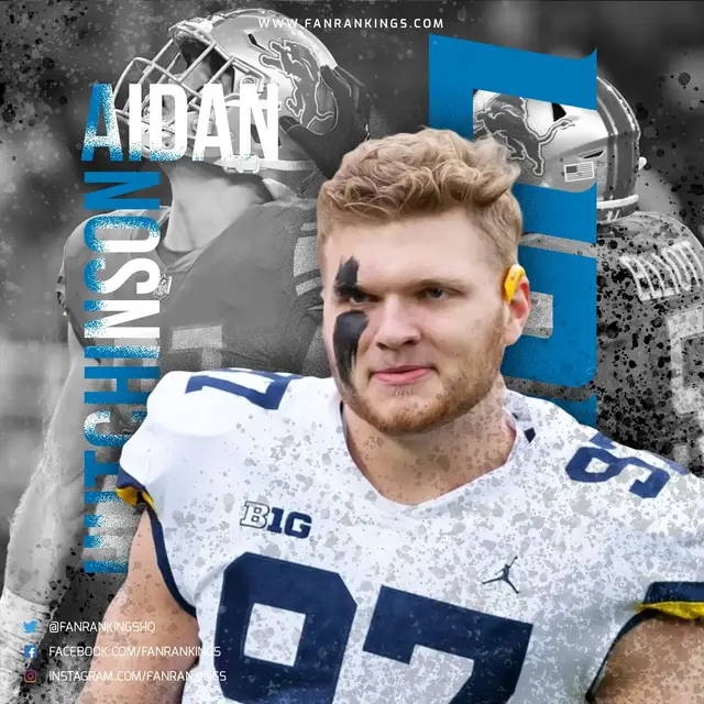 Video thumbnail for Detroit Lions: Top 10 Best NFL Teams 2023 Rankings