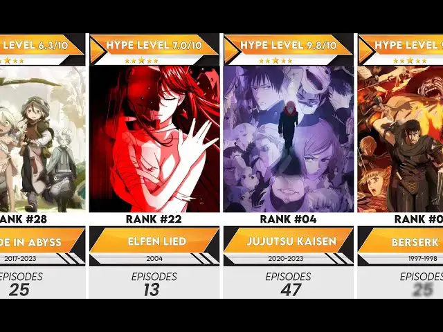 Video thumbnail for 30 Best Spooky Anime for Halloween 2024 | Anime Bytes