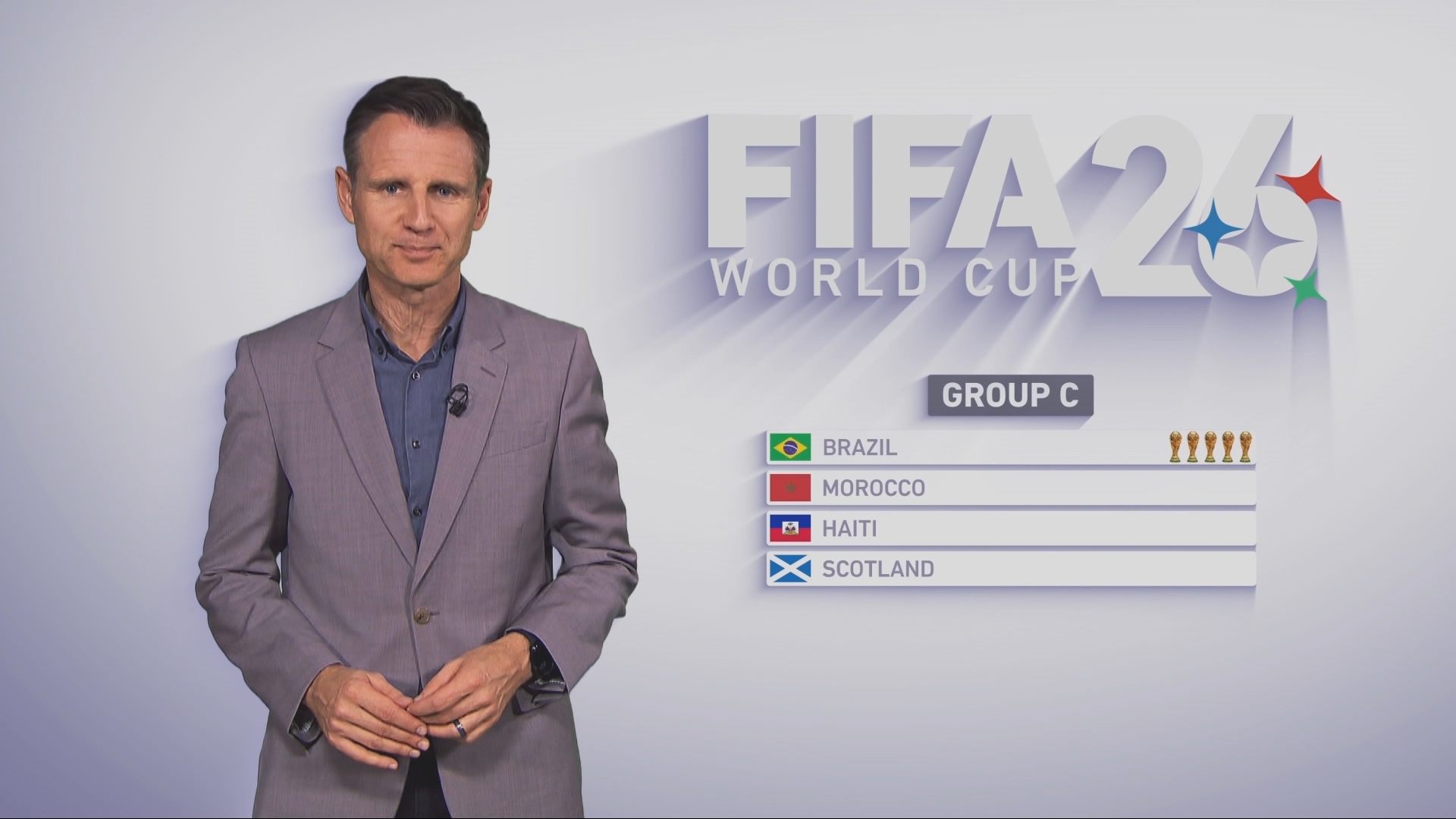 Video thumbnail for FIFA World Cup 2026: Group C explained