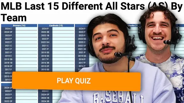 Video thumbnail for Can we name every ALL STAR of the last 15 years? (MLB Sporcle)