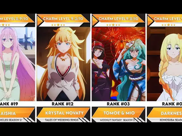 Video thumbnail for 30 Hottest 2024 Isekai Anime Girls You'll Love | Anime Bytes