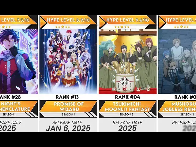 Video thumbnail for 30 Must-Watch 2025 Isekai Adventure Anime You'll Love