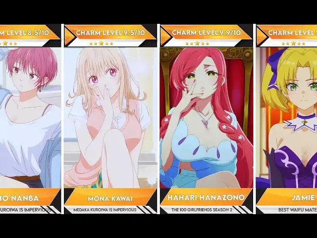 Video thumbnail for Top 50 Harem Anime Queens of Winter 2025 | Anime Bytes