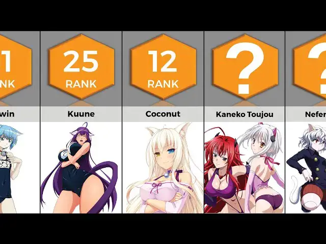 Video thumbnail for Cutest Anime Cat Girl Characters | Anime Bytes