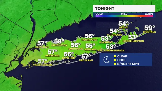 Video thumbnail for Becoming less windy tonight with dry weather most of this week on Long Island