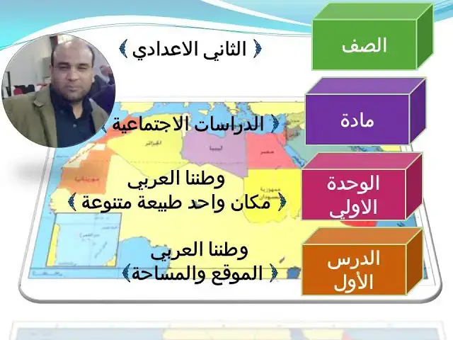 Video thumbnail for الدرس الاول : وطننا العربي( الموقع والمساحة) الدراسات الاجتماعية الثاني الاعدادي