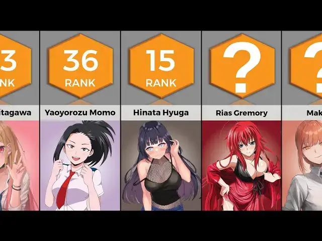 Video thumbnail for Most Attractive Anime Girls of All Time | Anime Bytes