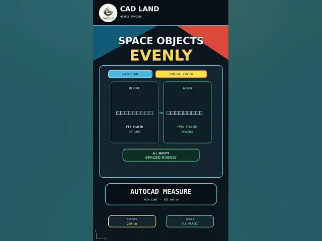Video thumbnail for Place Objects at Equal Spacing with AutoCAD MEASURE