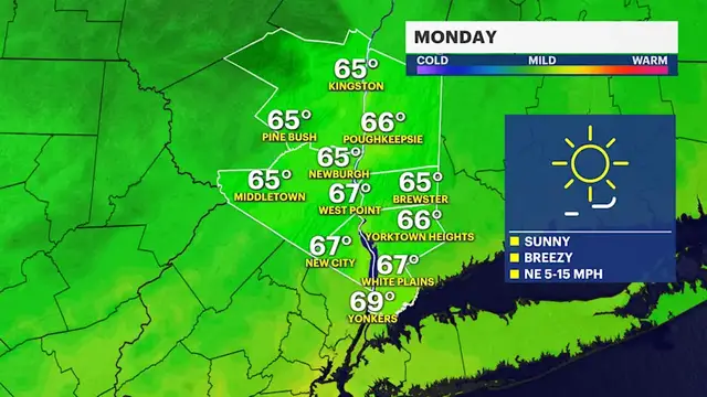 Video thumbnail for Sunny skies, breezy and dry conditions for Monday the Hudson Valley