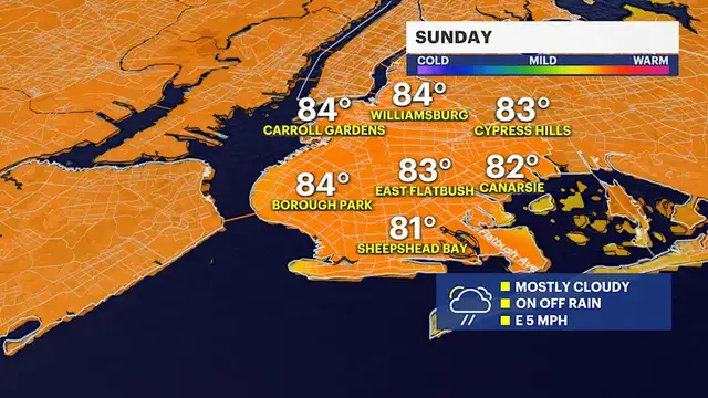 Video thumbnail for Chance of scattered thunderstorms and warm temperatures for Brooklyn on Sunday