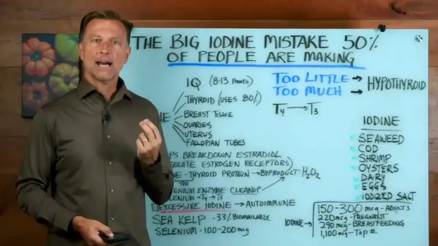 Video thumbnail for The Big Iodine Mistake 50  Of People Are Making(720P HD)