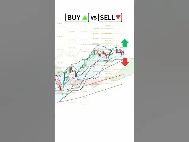 Video thumbnail for Buy or Sell? Fair Value Gap Strategy #forextrading