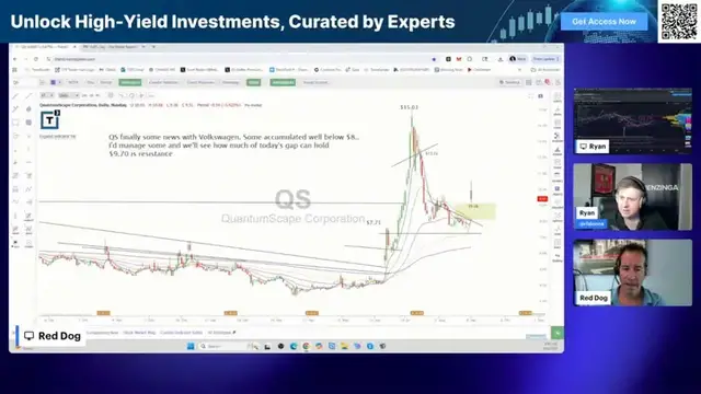 'Video thumbnail for Trade Ideas With T3 Live | XLV, AAPL, TSLA, NVDA, UNH, BMNR, NBIS, IREN, WULF'