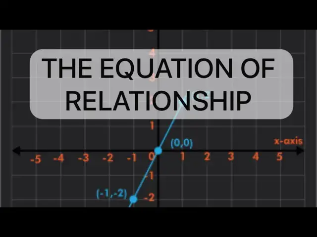 Video thumbnail for THE EQUATION OF RELATIONSHIP BY APOSTLE JOSHUA SELMAN FROM THE MESSAGE LITTLE FOXES