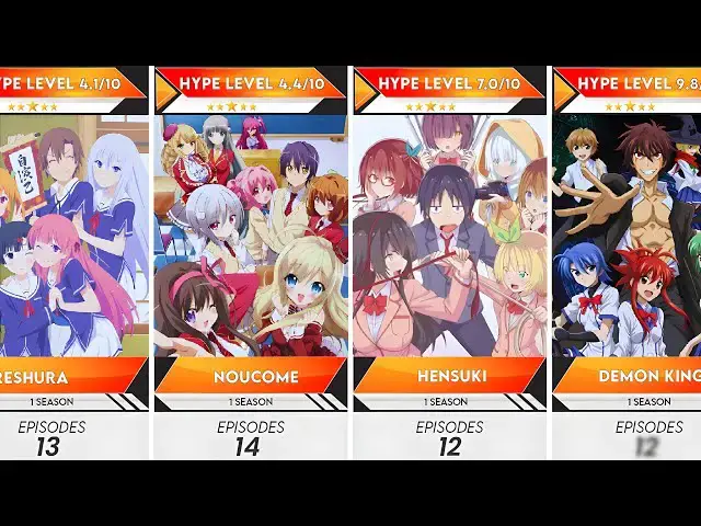 Video thumbnail for Top 100 Male MC Ecchi Harem Anime Ranked by Fanservice | Anime Bytes