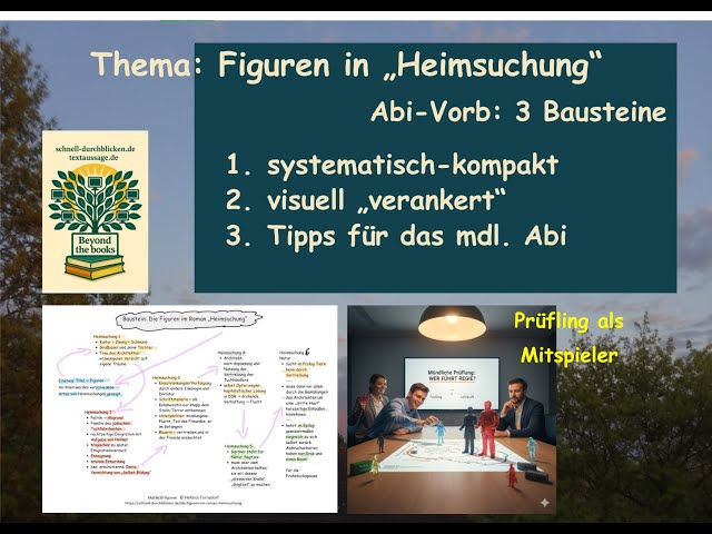 Video thumbnail for Abi: 3 Bausteine für maximalen Erfolg: Thema-Beispiel: Figuren im Roman "Heimsuchung"