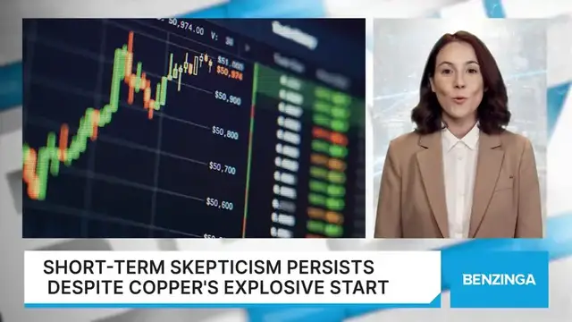 Video thumbnail for Copper Rallies Above $13K