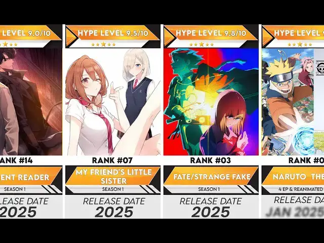 Video thumbnail for Top 40 New 2025 Anime You Won't Want to Miss | Anime Bytes