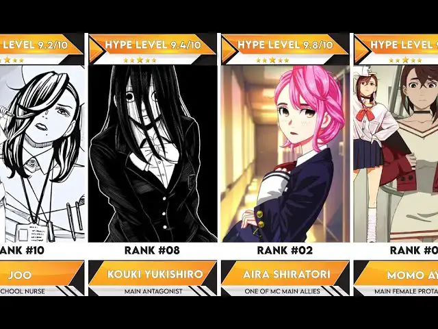 Video thumbnail for 20 Best Dandadan Anime Female Characters You Can’t Ignore | Anime Bytes