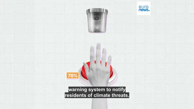 'Video thumbnail for Europe is the world's fastest-warming continent — are its cities ready for climate change?'
