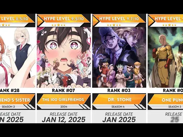 Video thumbnail for "Top 40 Best 2025 Comedy Anime That Will Keep You Laughing | Anime Bytes