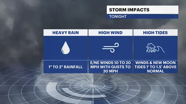 Video thumbnail for STORM WATCH: Rain and gusty winds tonight, conditions improve on Monday for Brooklyn