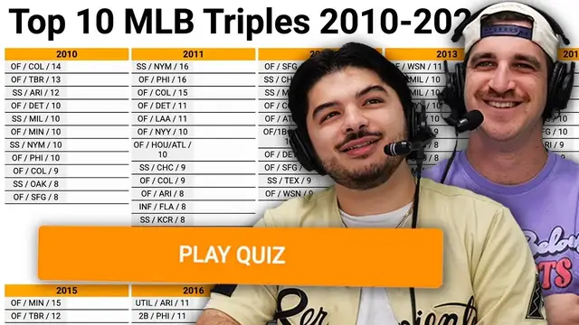 Video thumbnail for Can we name every Triples Leader since 2010? (MLB Sporcle)