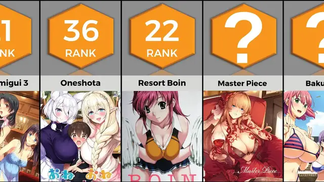 Video thumbnail for Best Uncensored Hentai Anime of All Time ｜ Anime Bytes