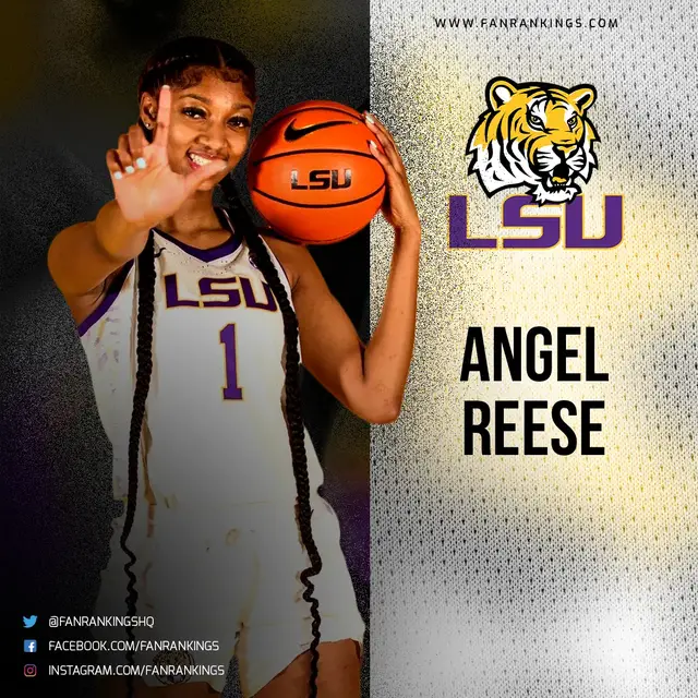 'Video thumbnail for Angel Reese - Top 10 Best Women's College Basketball Players 2023 Rankings Preview'