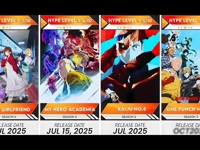 Video thumbnail for All Anime Sequels Returning in 2025 So Far | Anime Bytes