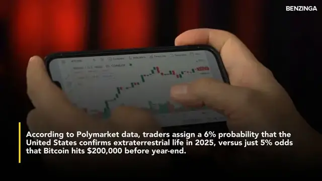 'Video thumbnail for Aliens Are More Likely Than $200,000 Bitcoin In 2025, Polymarket Odds Say'