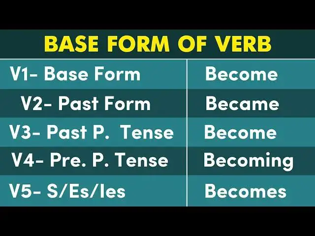 Video thumbnail for Conjugation English Verb to BECOME | BECOME Past Tense, Present, Future, Participle Form - V1 V2 V3