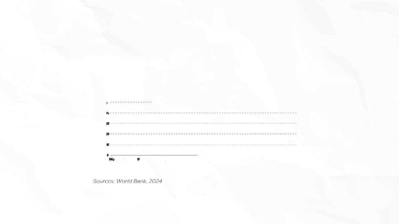 Video thumbnail for Watch the video: Is Iceland planning to join the EU?