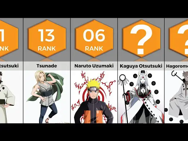Video thumbnail for 16 Characters With the Most Chakra in Naruto and Boruto | Anime Bytes