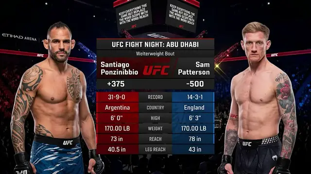 Video thumbnail for Key Insights on UFC Fight Night 282 & Predictions for Early Wins