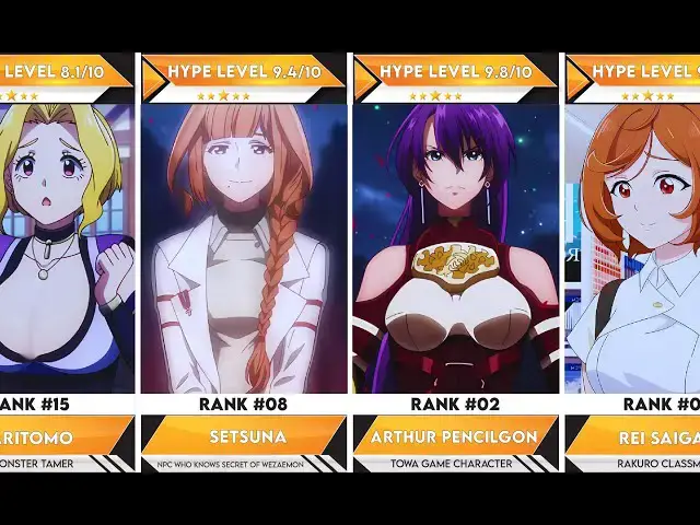 Video thumbnail for 26 Best Shangri-La Frontier Girls You Can’t Ignore | Anime Bytes