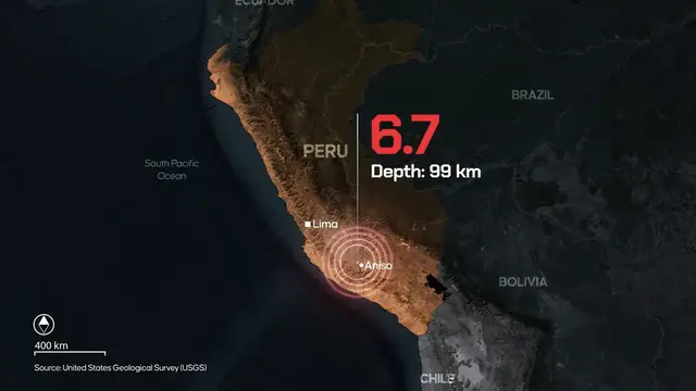 Video thumbnail for Peru: MOTION GRAPHIC - Powerful 6.7 earthquake shakes southern Peru as authorities urge vigilance across country.