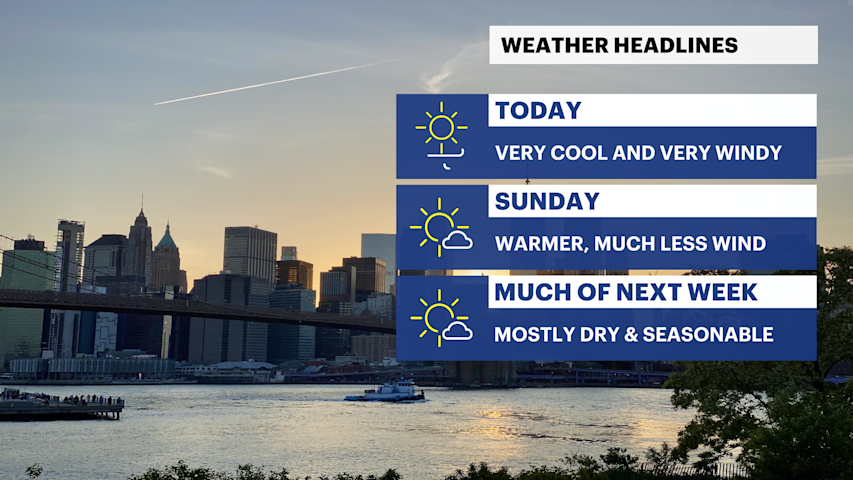 Video thumbnail for Cool, windy start to the weekend followed by a steady warmup into next week for Brooklyn
